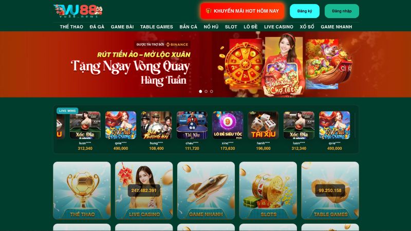 Câu Hỏi Thường Gặp Khi Tham Gia Cá Cược Tại VU88