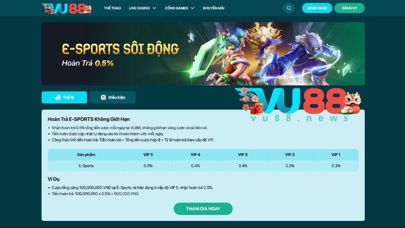 Mẹo hay hỗ trợ khách hàng tận dụng lợi ích ưu đãi