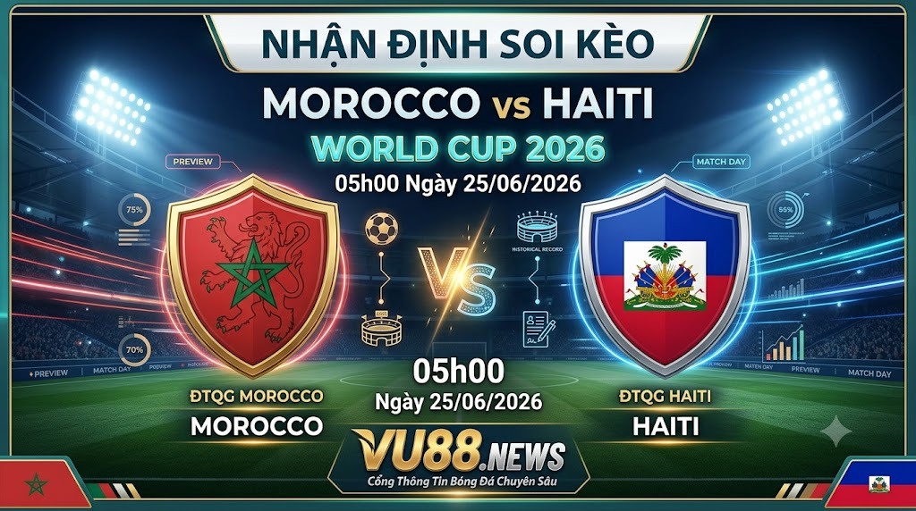 Nhận định soi kèo Morocco vs Haiti 05h00 ngày 25/06/2026 – World Cup 2026