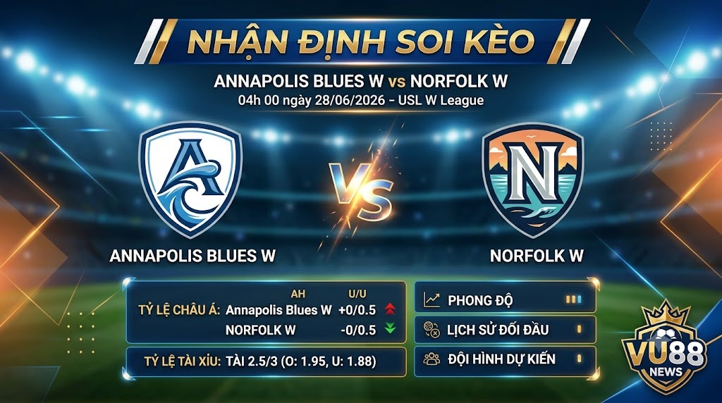 Nhận định soi kèo Annapolis Blues W vs Norfolk W 04h 00 ngày 28/06/2026 – USL W League