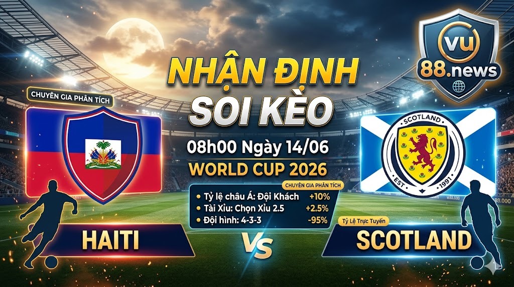 Nhận Định Soi Kèo Haiti vs Scotland 08h00 Ngày 14/06 – World Cup 2026