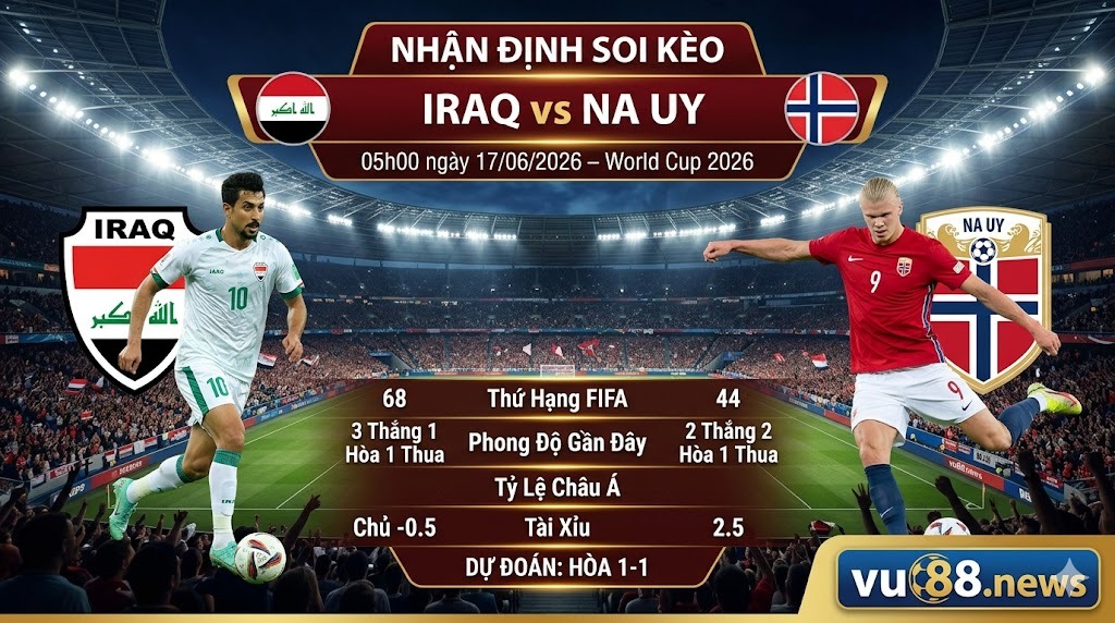 Nhận định soi kèo Iraq vs Na Uy 05h00 ngày 17/06/2026 – World Cup 2026