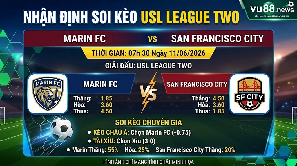 Nhận định soi kèo Marin vs San Francisco City 07h 30 ngày 11/06/2026 – USL League Two