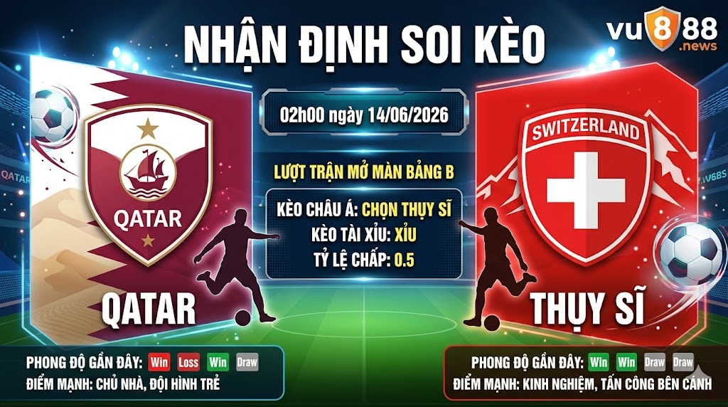 Nhận Định Soi Kèo Qatar vs Thụy Sĩ | 02h00 ngày 14/06/2026 – Lượt Trận Mở Màn Bảng B