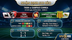 Nhận định soi kèo Trem vs Sampaio Correa 01h 30 ngày 28/06/2026 – Serie D