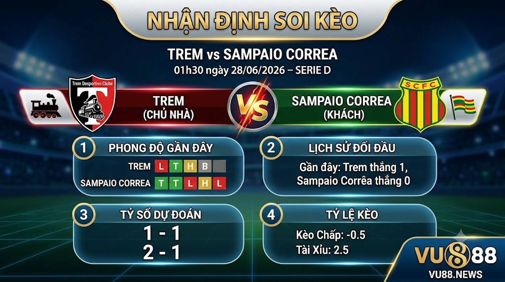 Nhận định soi kèo Trem vs Sampaio Correa 01h 30 ngày 28/06/2026 – Serie D