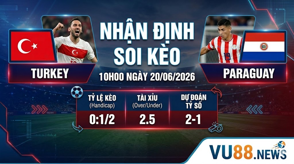 Nhận định soi kèo Turkey vs Paraguay 10h00 ngày 20/06/2026