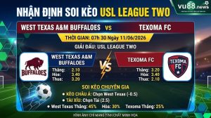 Nhận định soi kèo West Texas vs Texoma 07h 30 ngày 11/06/2026 – USL League Two